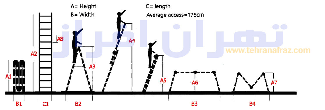 نردبان تهران افراز